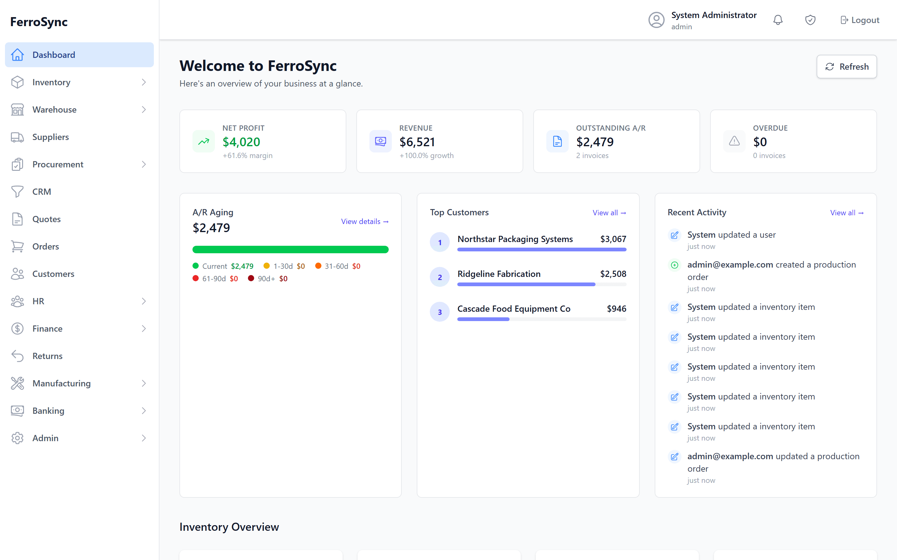 FerroSync dashboard: revenue, orders, low-stock alerts, and financial summary in one view